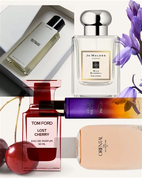 perfume parlour dupes|perfume parlour dupe list.